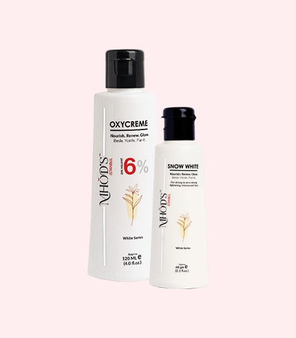 Skin Polish Kit